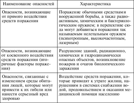 http://lib.rus.ec/i/58/166458/i_003.png