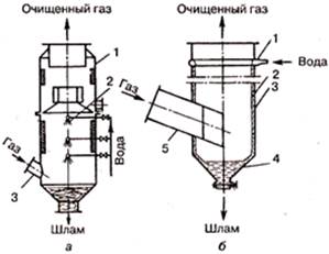 http://bzhde.ru/wp-content/uploads/2010/03/skrubbers.png