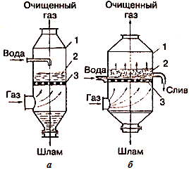 http://bzhde.ru/wp-content/uploads/2010/03/barab_pen_ile.png